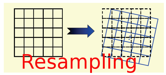 resampling